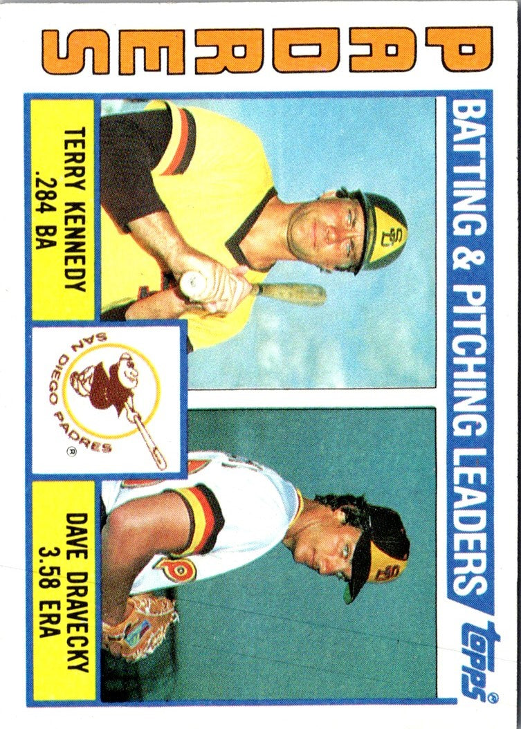 1984 Topps Terry Kennedy/Dave Dravecky