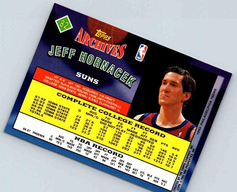 1993 Topps Jeff Hornacek