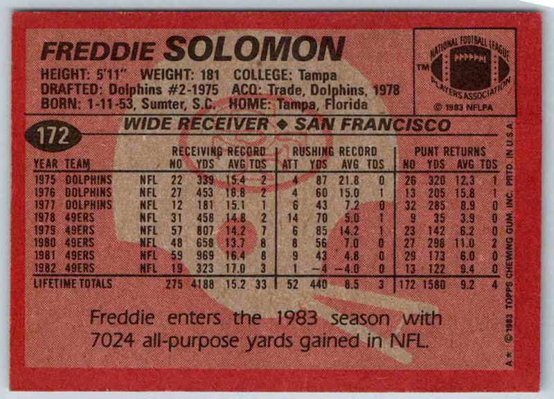 1983 Topps Freddie Solomon