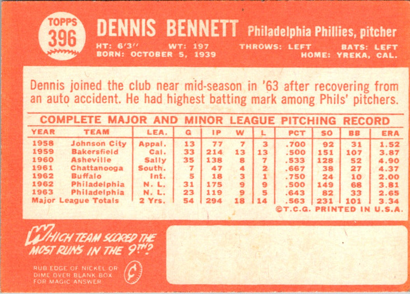 1964 Topps Dennis Bennett