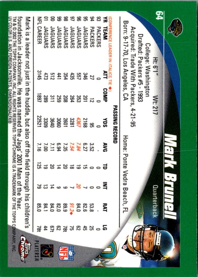 2002 Topps Chrome Mark Brunell