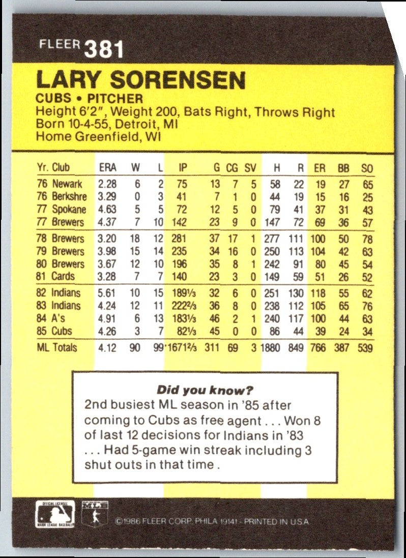 1986 Fleer Lary Sorensen