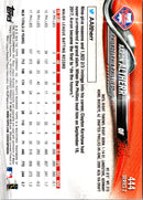 2018 Topps Aaron Altherr