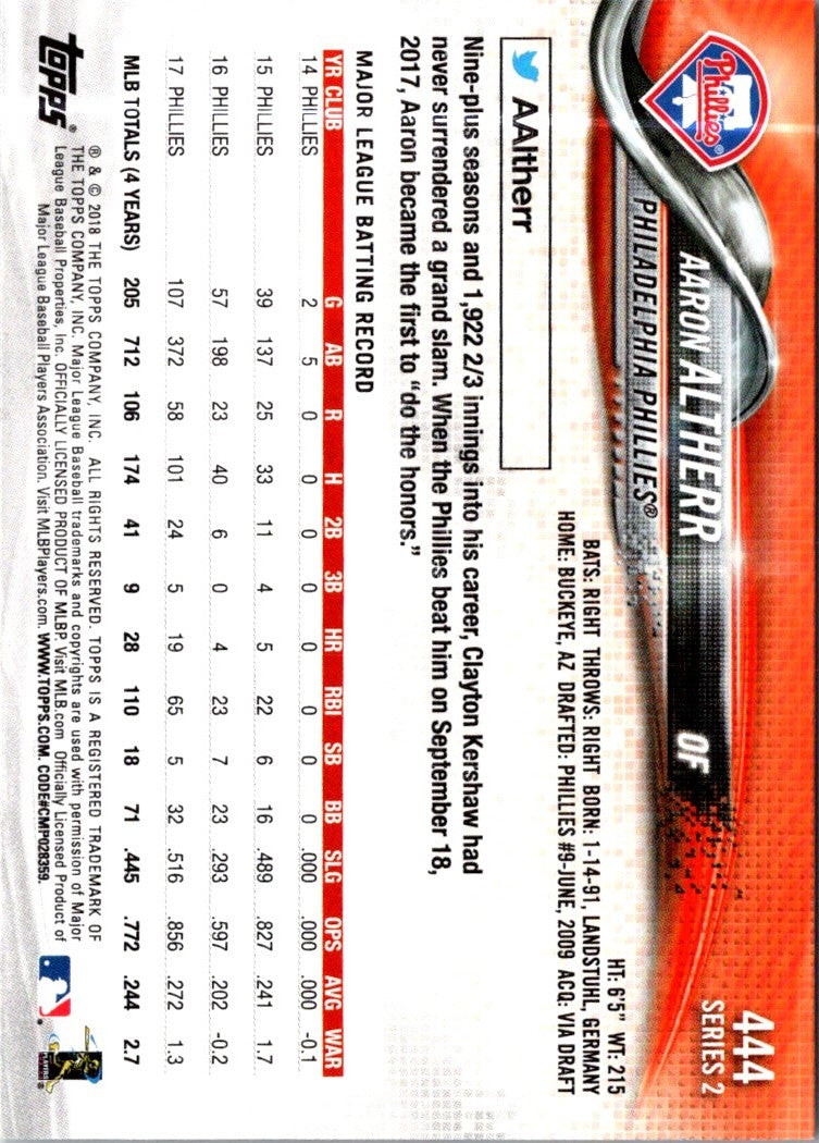 2018 Topps Aaron Altherr