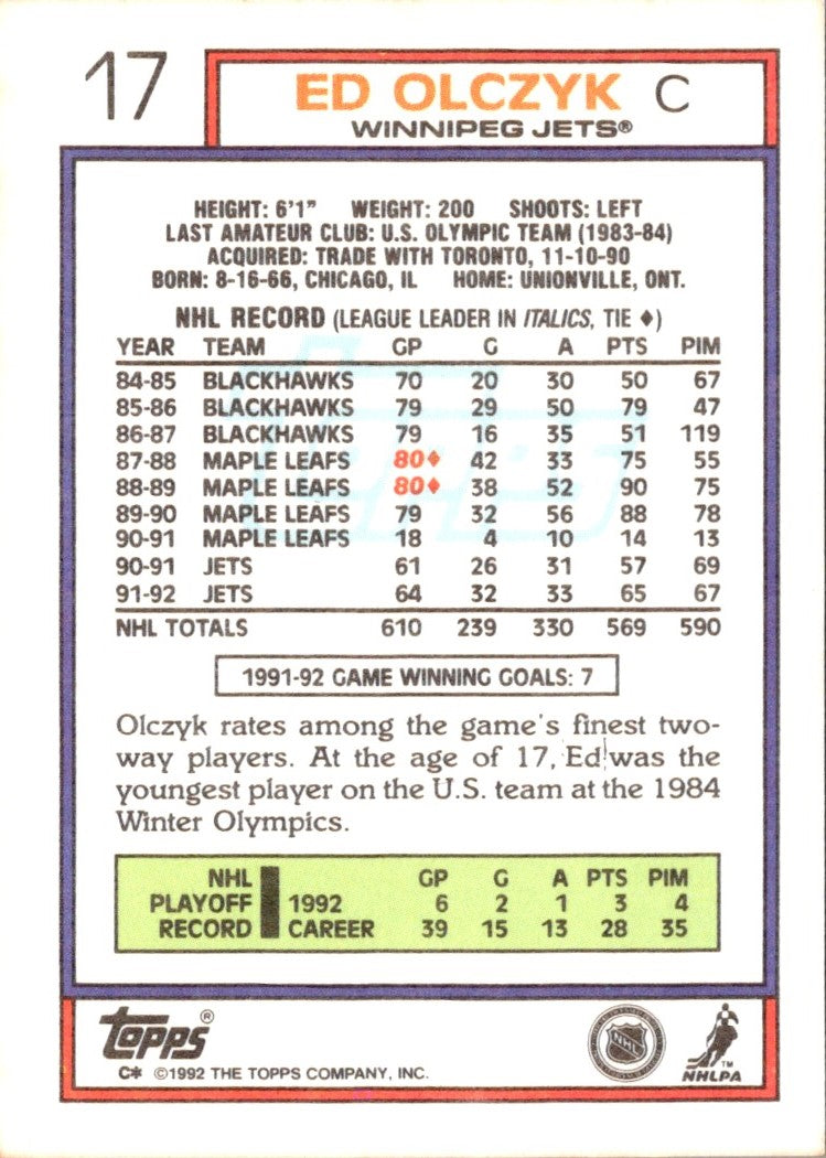 1992 Topps Ed Olczyk