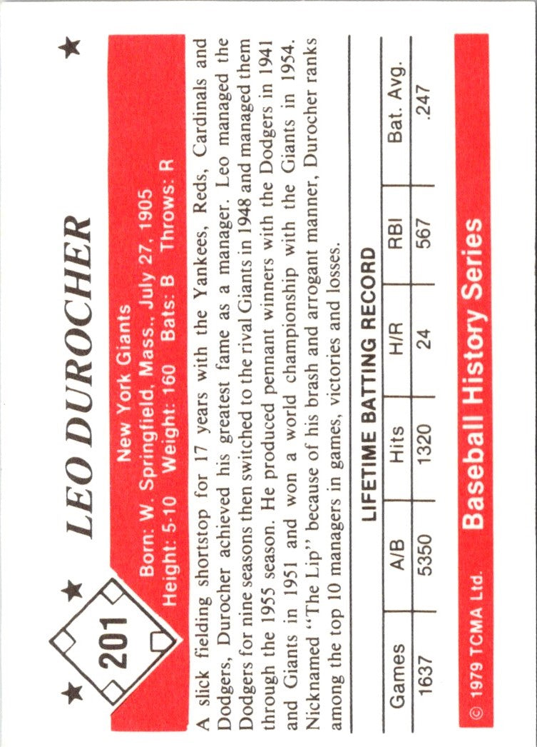 1979 TCMA 50's Leo Durocher