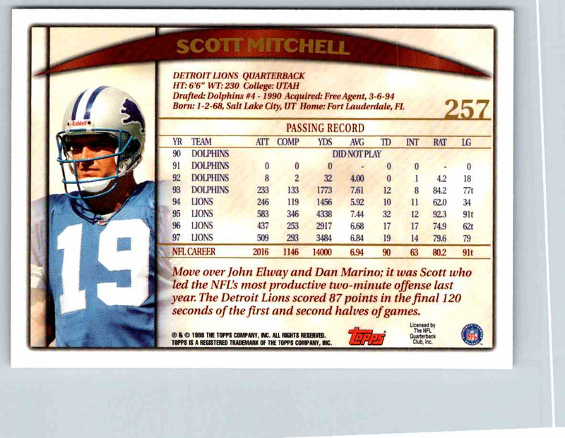 1998 Topps Scott Mitchell