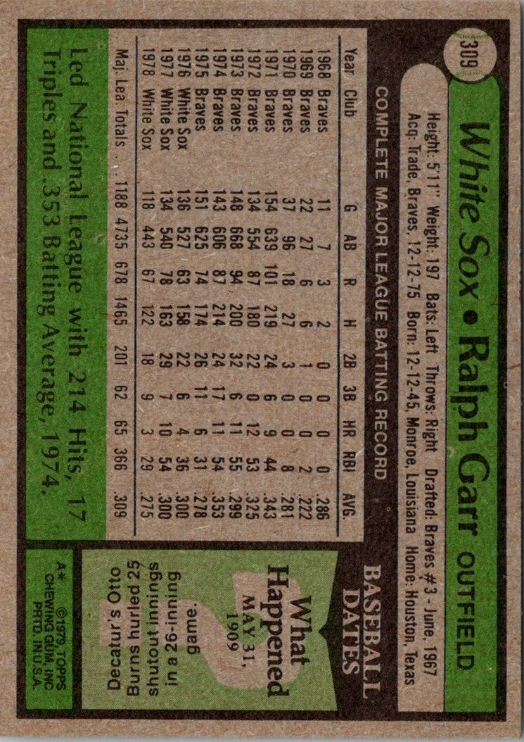 1979 Topps Ralph Garr