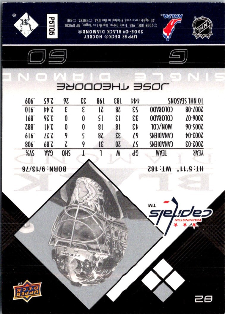 2008 Upper Deck Black Diamond Jose Theodore