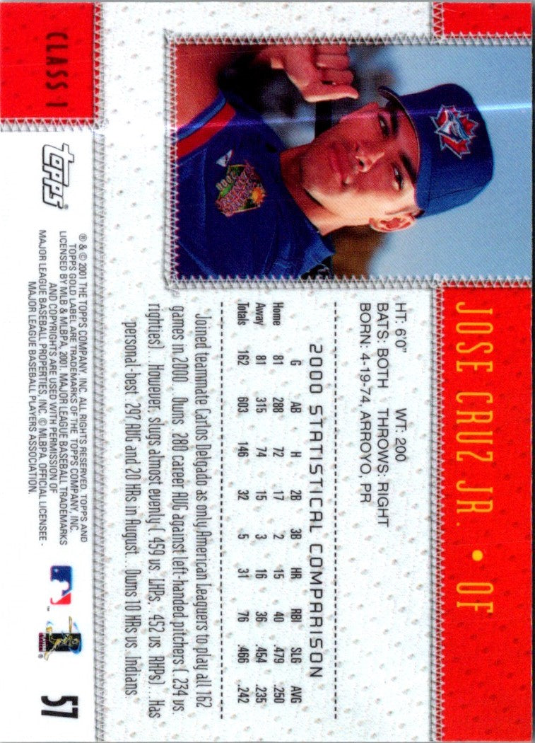 2001 Topps Gold Label Jose Cruz Jr.