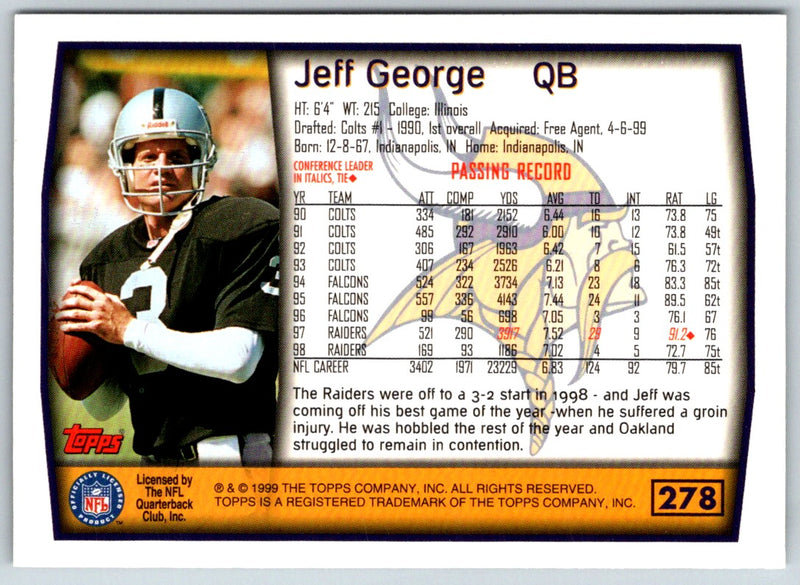 1999 Topps Collection Jeff George