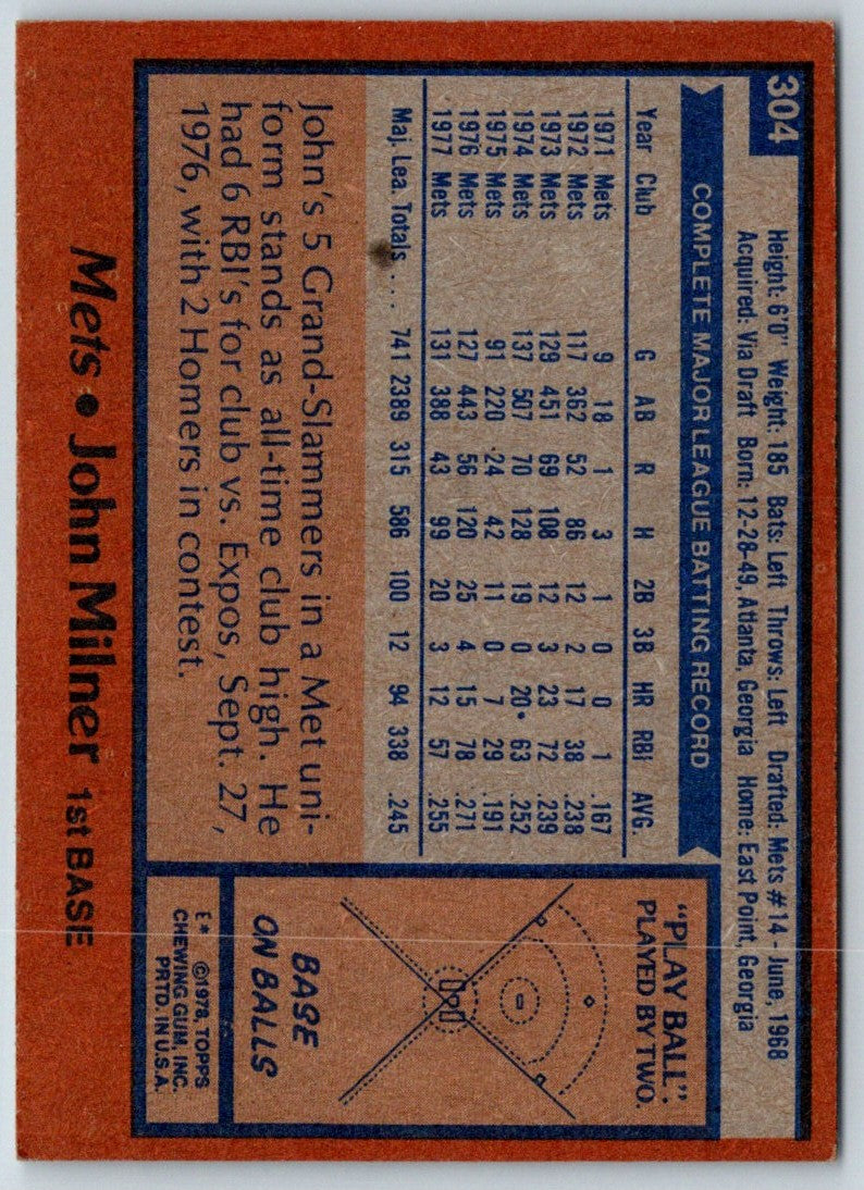 1978 Topps John Milner