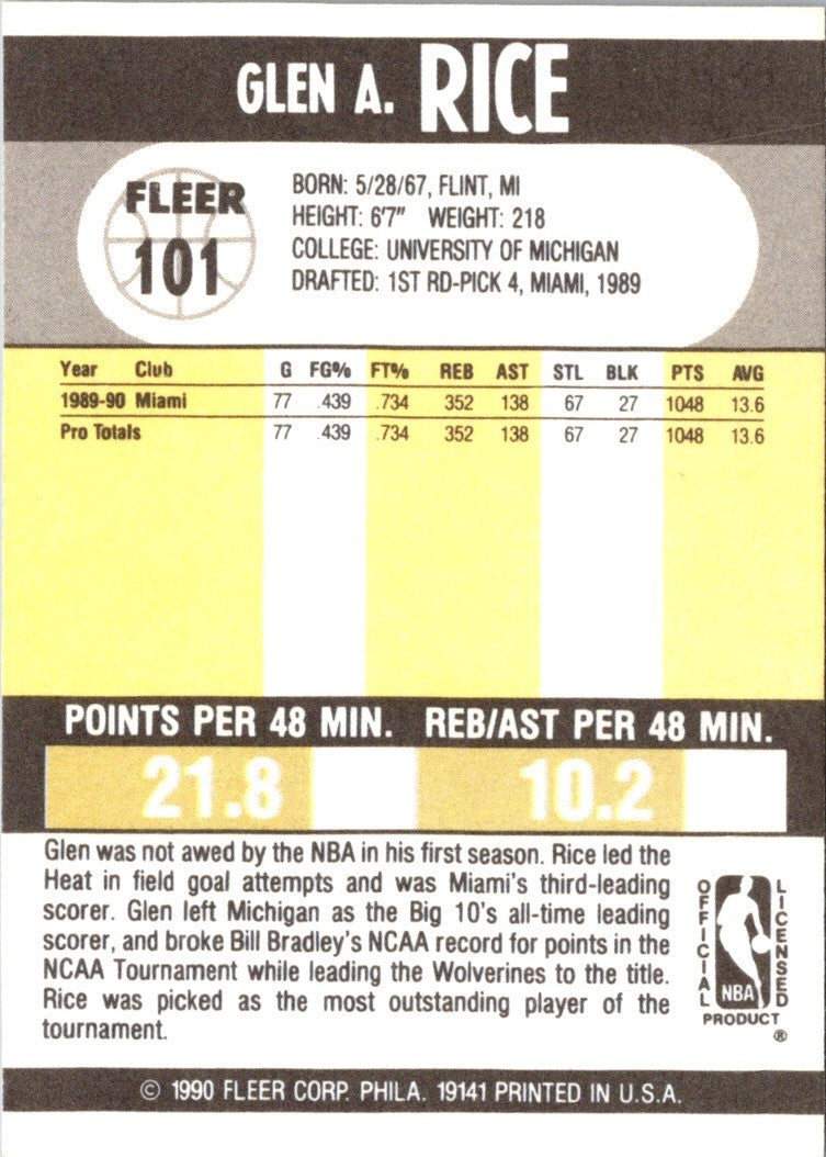 1990 Fleer Joe Price