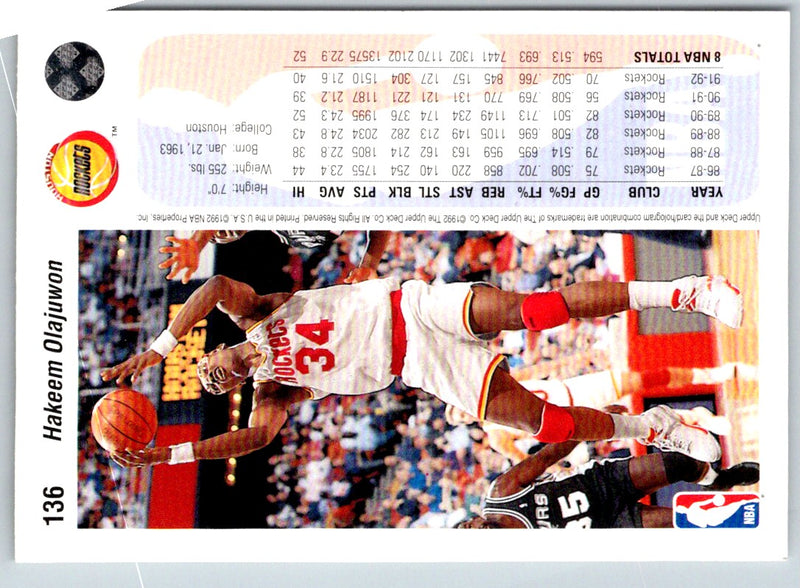 1992 Upper Deck Hakeem Olajuwon