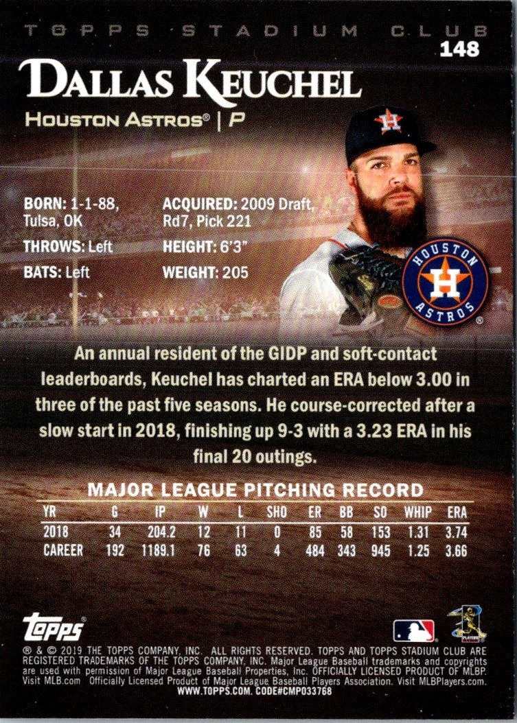 2019 Stadium Club Dallas Keuchel