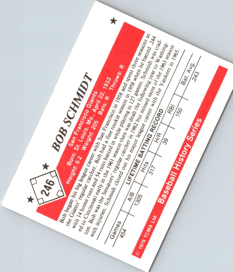 1979 TCMA 50's Bob Schmidt