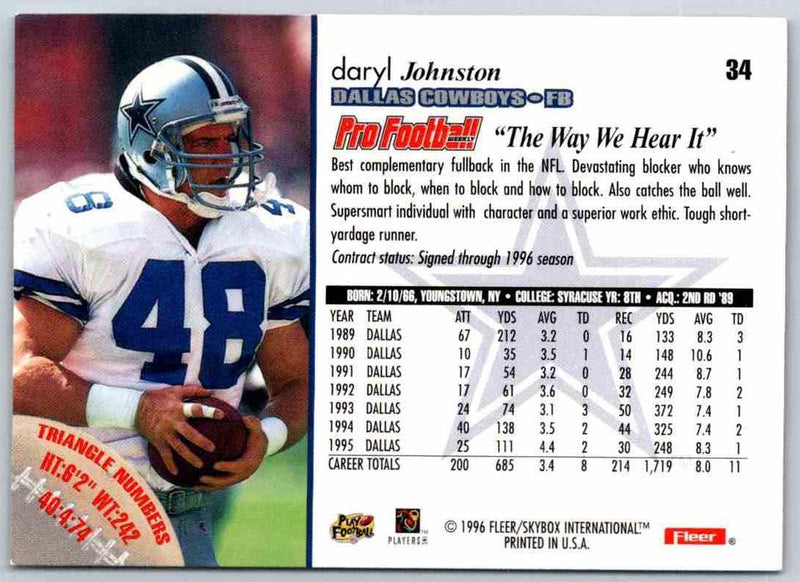 1991 Fleer Ultra Daryl Johnston