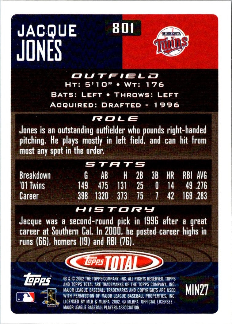 2002 Topps Total Jacque Jones