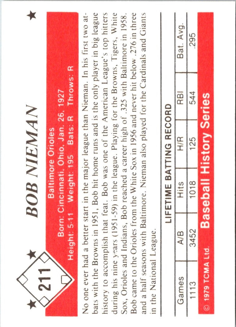 1979 TCMA 50's Bob Nieman