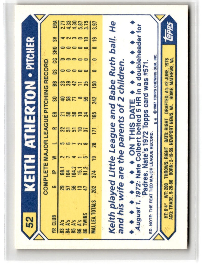 1987 Topps Tiffany Keith Atherton