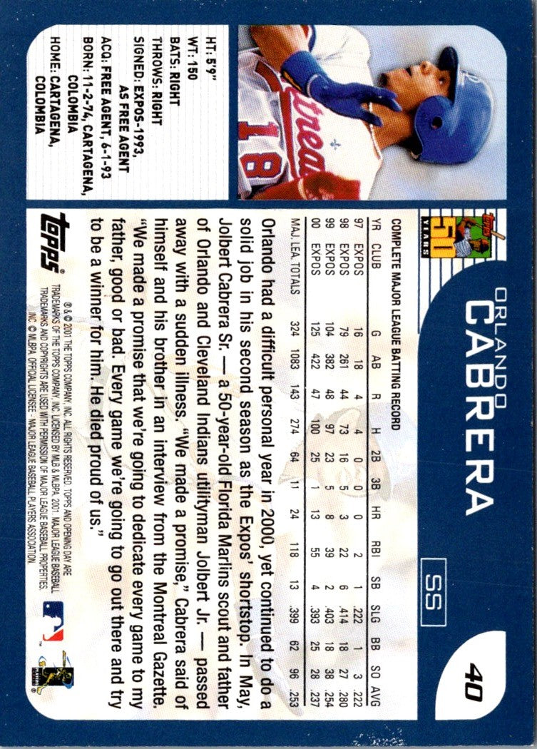 2001 Topps Opening Day Orlando Cabrera