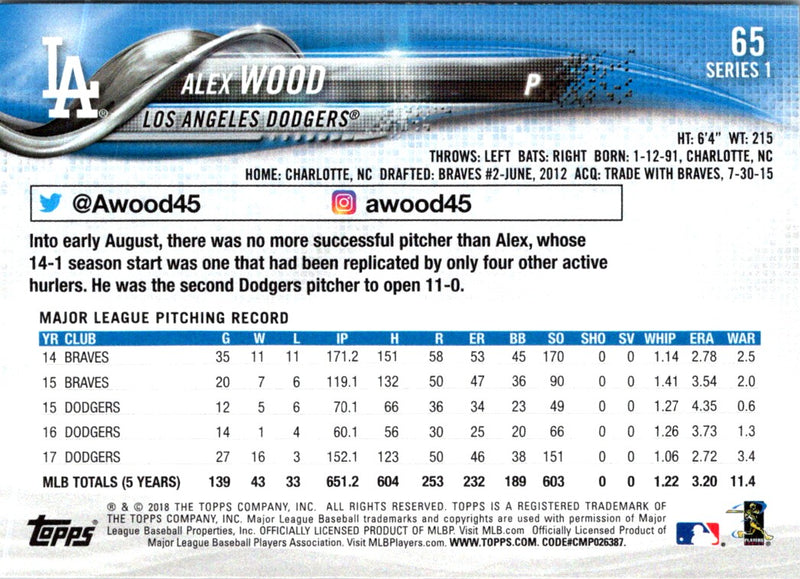 2018 Topps Alex Wood