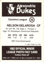 1982 TCMA Alexandria Dukes Nelson Delarosa #25