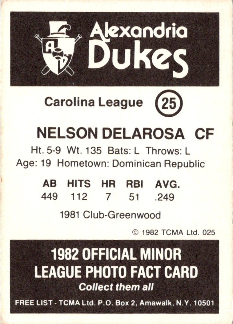 1982 TCMA Alexandria Dukes Nelson Delarosa