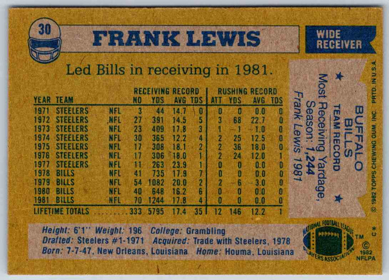 1982 Topps Frank Lewis