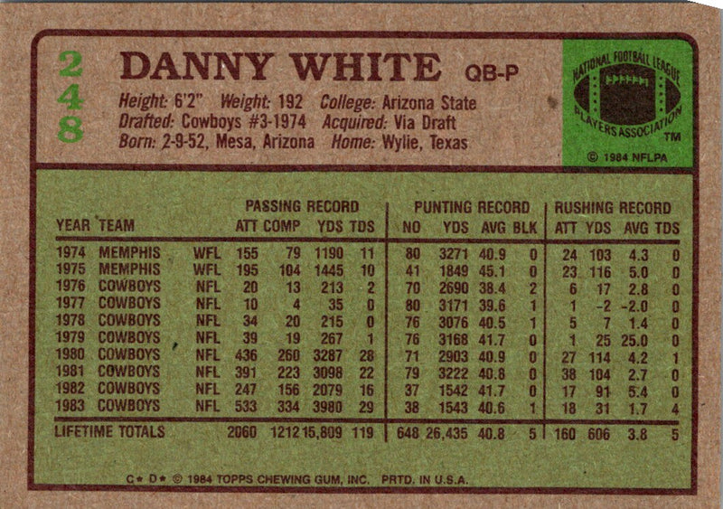 1984 Topps Danny White