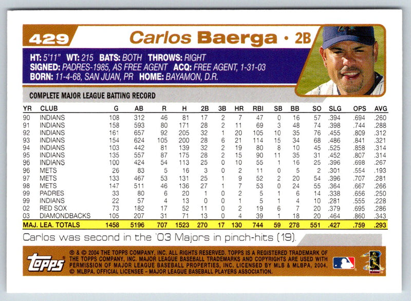 2004 Topps Carlos Baerga