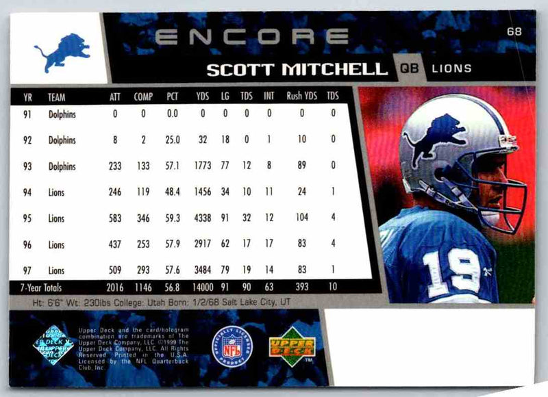 1998 Upper Deck Scott Mitchell