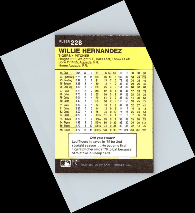 1986 Fleer Willie Hernandez