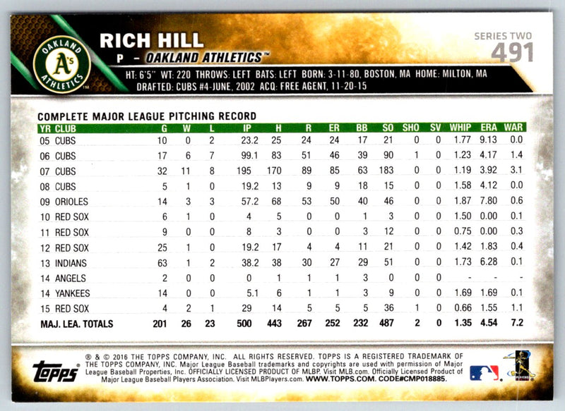 2016 Topps Rich Hill