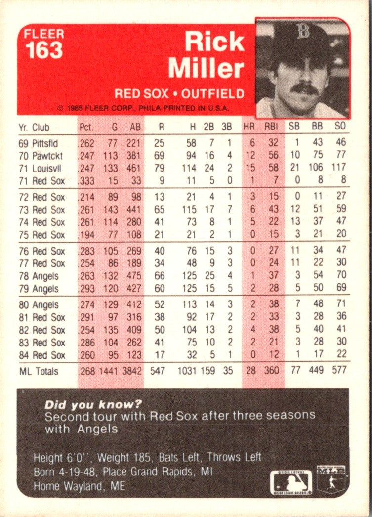 1985 Fleer Rick Miller