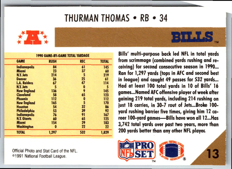 1992 Pro Set Power Thurman Thomas