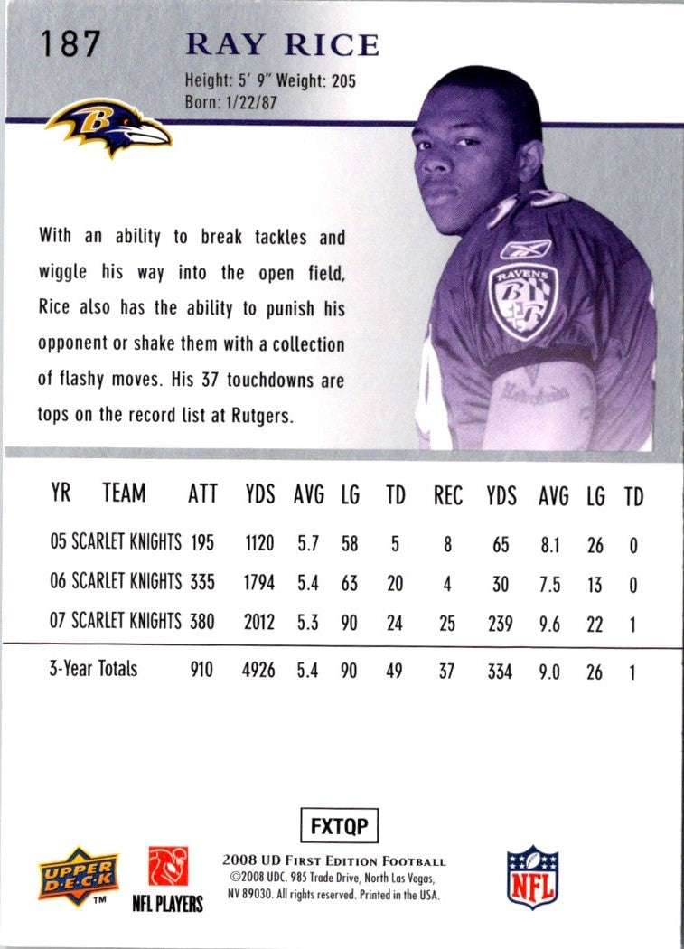 2008 Upper Deck First Edition Ray Rice