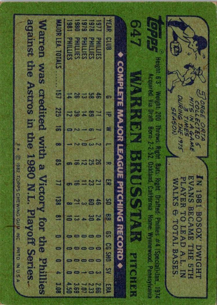 1982 Topps Warren Brusstar