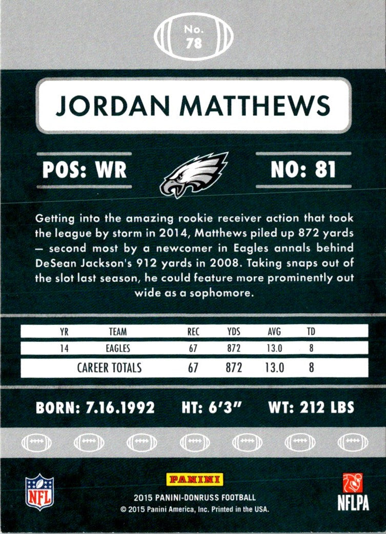 2015 Donruss Jordan Matthews