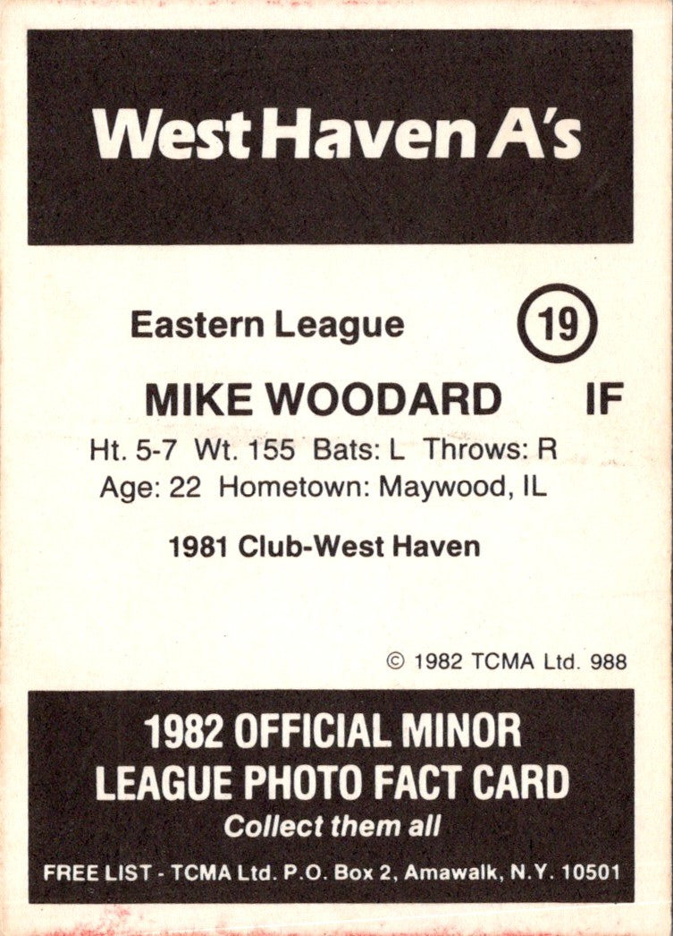 1982 TCMA West Haven A's Mike Woodard