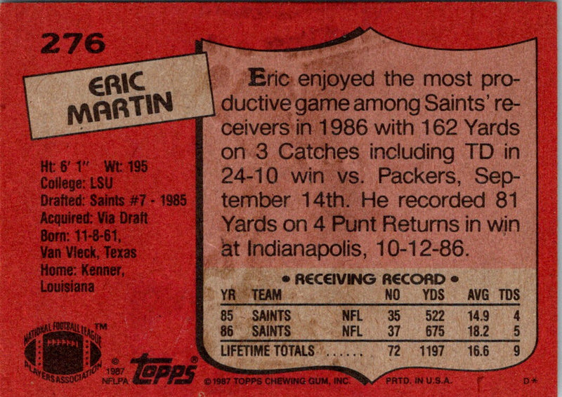 1987 Topps Eric Martin