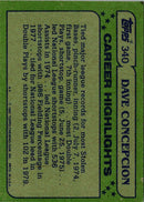 1982 O-Pee-Chee Dave Concepcion