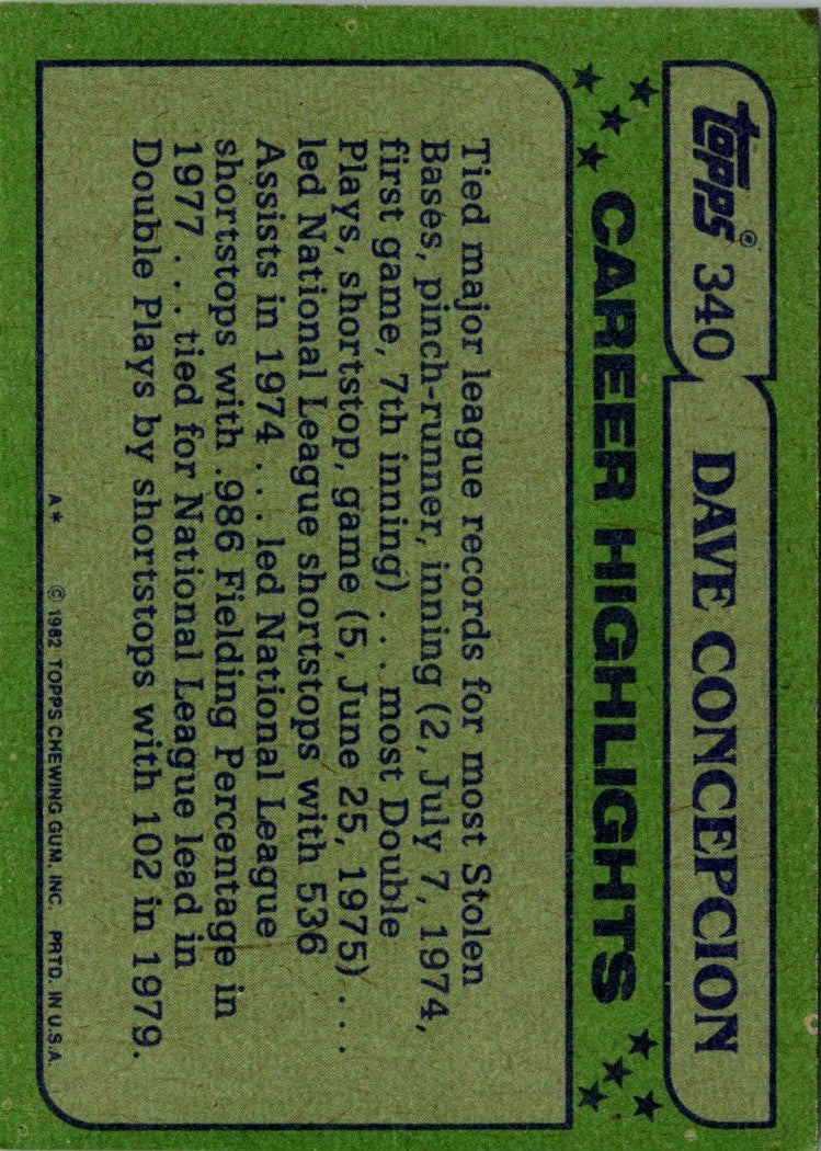 1982 O-Pee-Chee Dave Concepcion