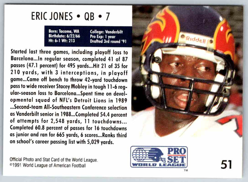 1991 Proset World League Eric Jones