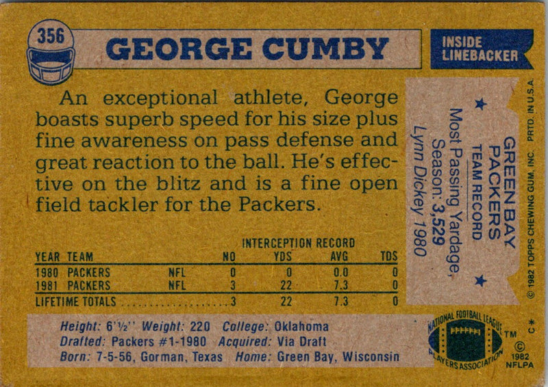 1982 Topps George Cumby