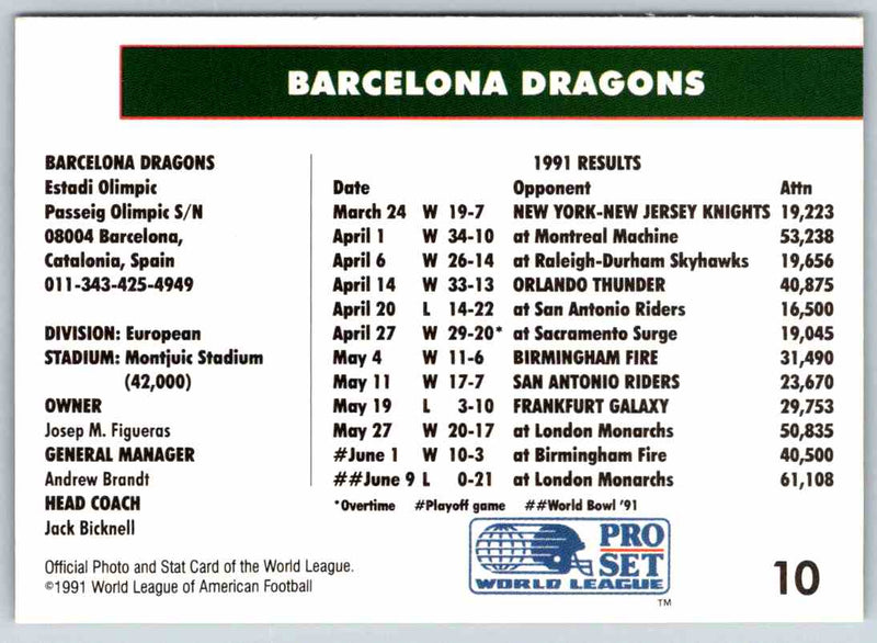 1991 Proset World League Barcelona Dragons