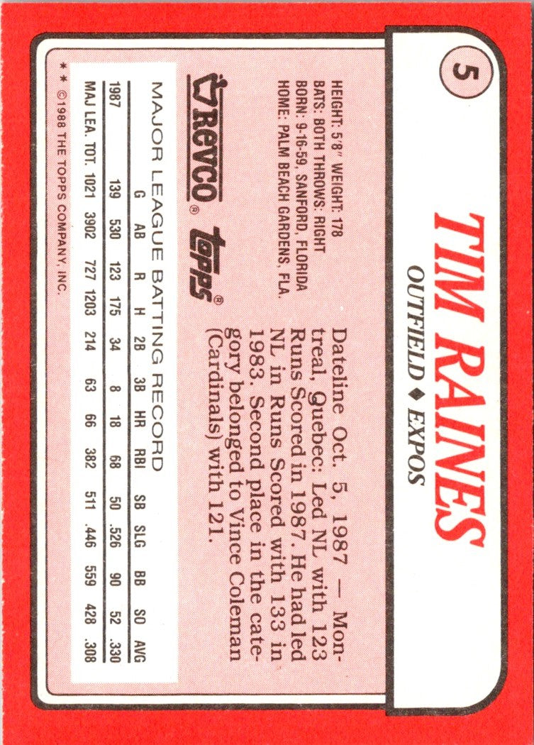 1988 Topps Revco League Leaders Tim Raines