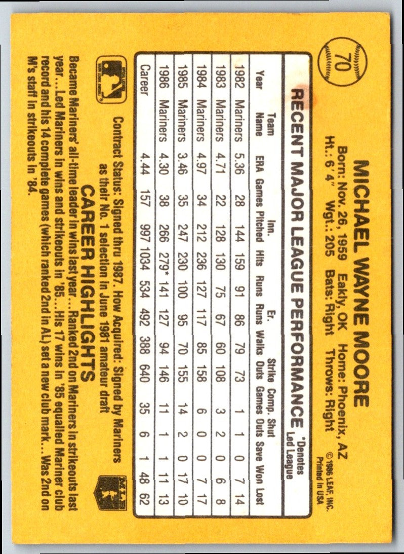 1984 TCMA Visalia Oaks Matthew Butcher