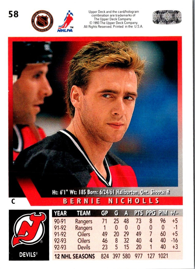 1993 Upper Deck Bernie Nicholls