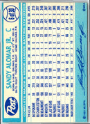 1998 Donruss Collections Leaf Sandy Alomar Jr.